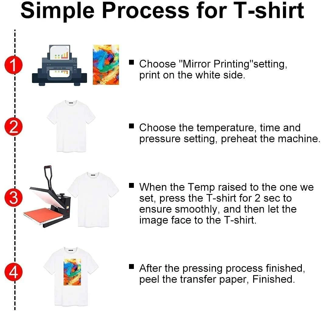 Generic: A4 Dye Sublimation Paper 100/120GSM - Image 3